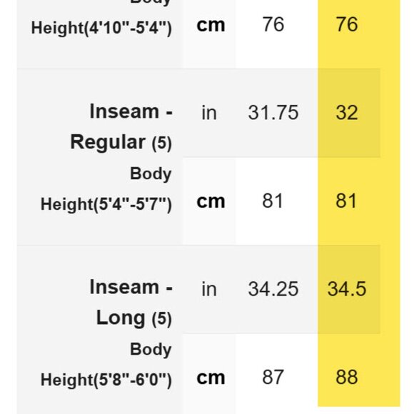 Obermeyer - Malta Snow Pant - Women's size 22 (NEW WITH TAGS) - Picture 8 of 10